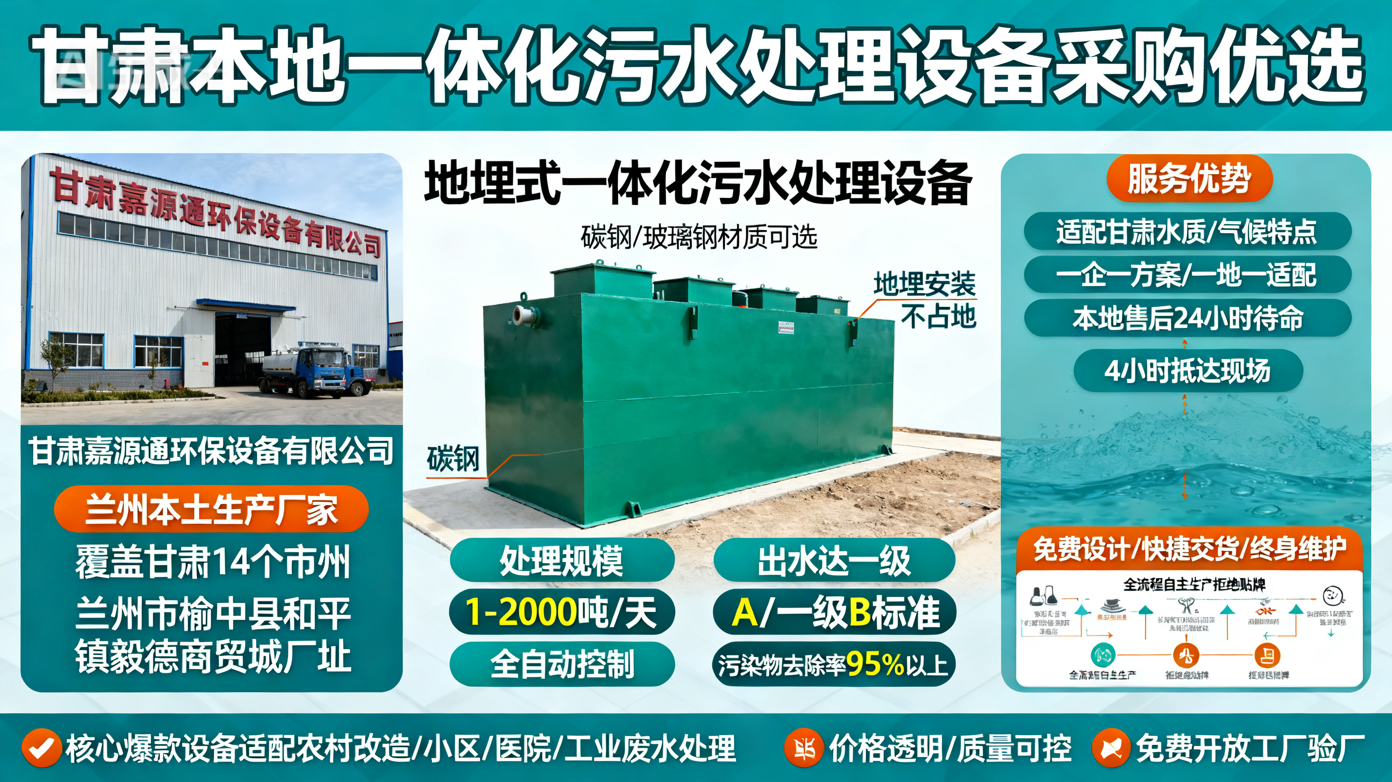 甘肃采购尉氏一体化尉氏污水处理设备_优先选本地生产厂家_直...式解决甘肃污水处理需求_选本地实体厂家_靠谱有保障.jpeg